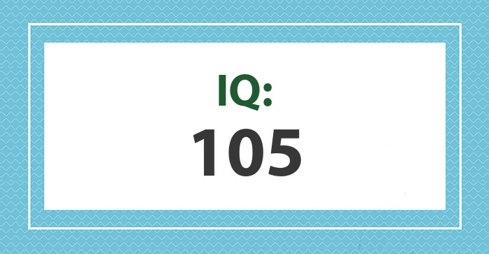 105 Intelligence level—a certificate