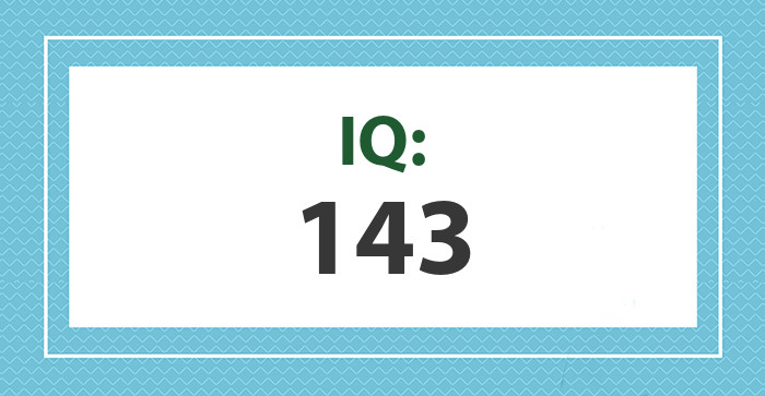 143 Intelligence level—a certificate