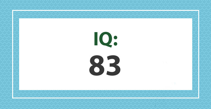 ไอคิวของคุณคือ: 83