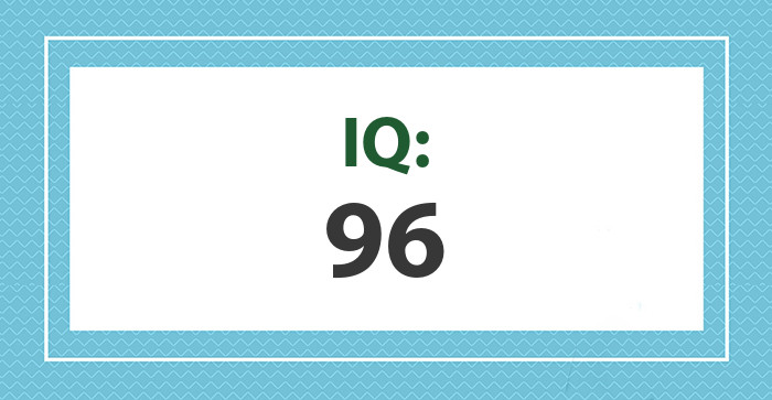 ไอคิวของคุณคือ: 96